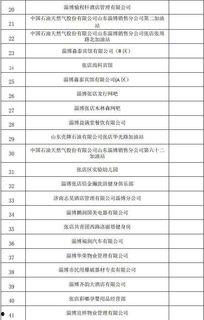 淄博最新爆料新闻事件,揭秘某重大事件背后真相 第2张 淄博最新爆料新闻事件,揭秘某重大事件背后真相 第2张